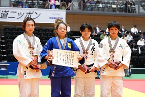 「講道館杯全日本柔道体重別選手権大会」で藤城 心選手が準優勝！